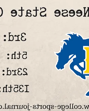 Mcneese State Cowboys Football San Antonio