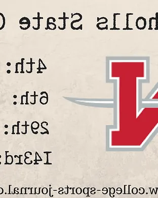 Nicholls Colonels San Antonio